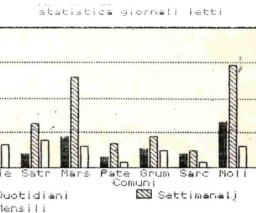 Un salto in edicola? Roba da Eroi!